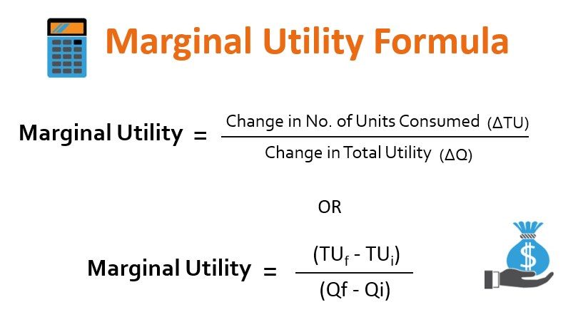 Marginal Utility Formula Calculator Example With Excel Template