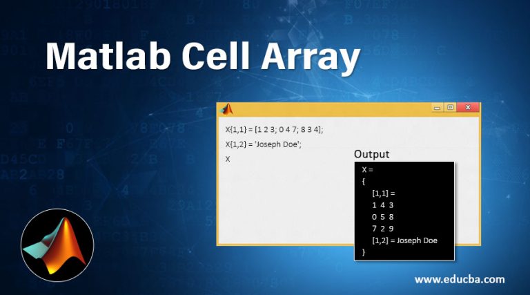 matrix to cell array matlab