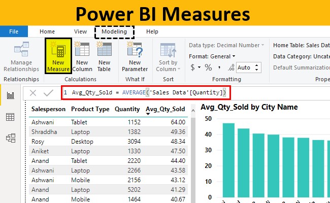 Measures in Power BI