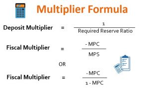 Multiplier Formula | Calculator (Example with Excel Template)