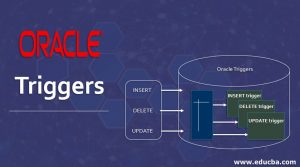 Oracle Triggers | How does a trigger work in oracle? with Examples