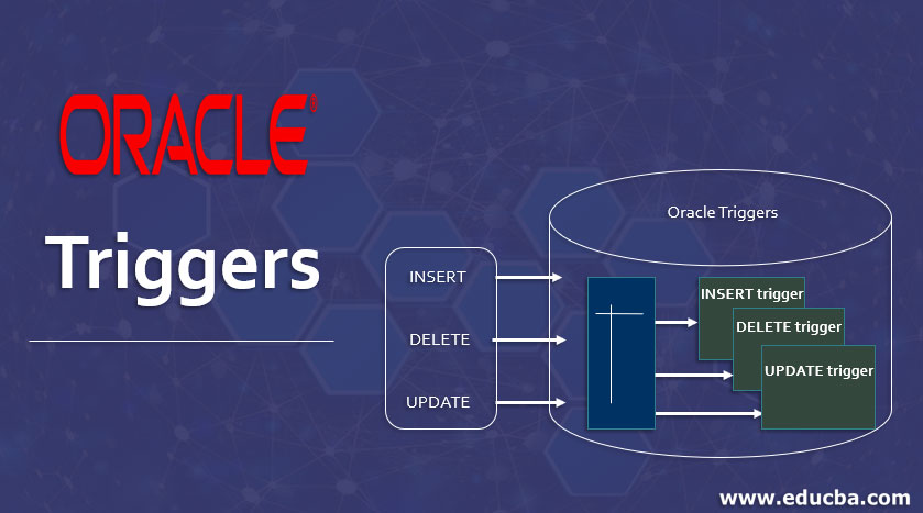 crear-un-trigger-en-oracle-youtube