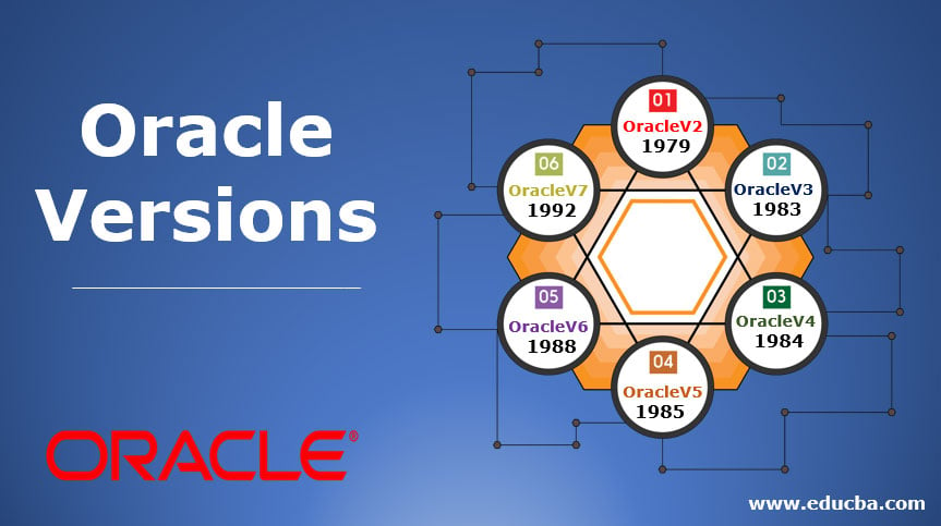 Для чего нужны лицензии oracle