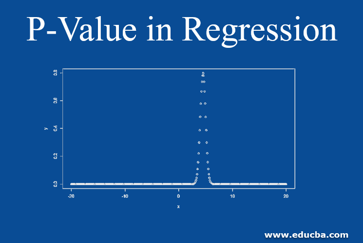 What Does A P Value Mean In Regression