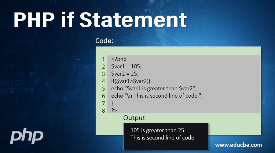 Short php. If php. Echo php.