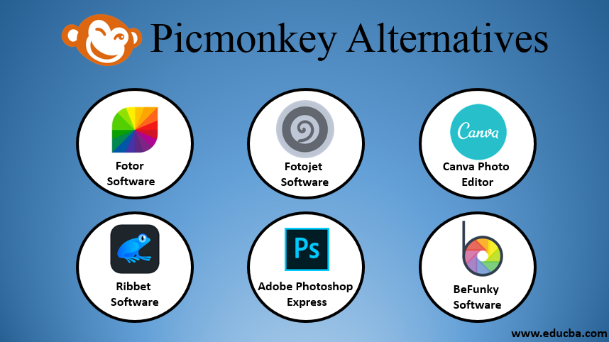 Picmonkey Alternatives