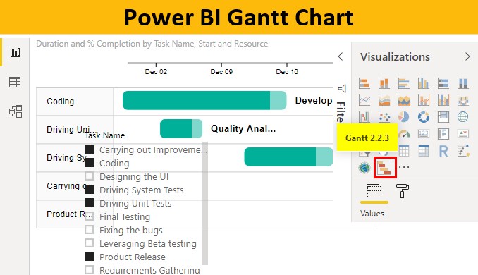 Power BI Gantt Chart