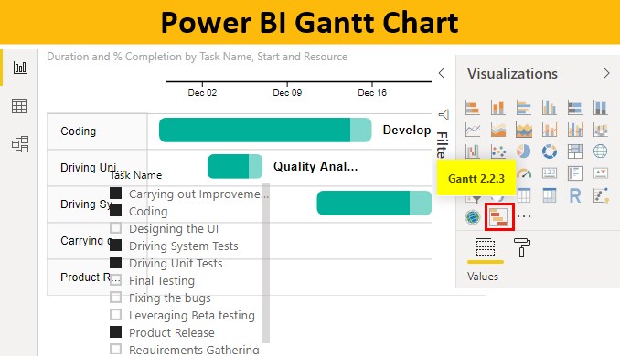 Power Bi Matrix Gantt Chart