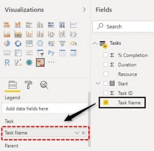 Power BI Gantt Chart | How to Create Gantt Chart in Power BI?