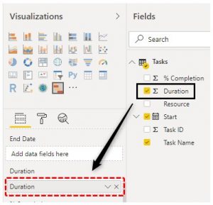 Power BI Gantt Chart | How To Create Gantt Chart In Power BI?