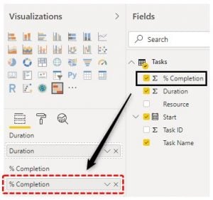 Power BI Gantt Chart | How to Create Gantt Chart in Power BI?