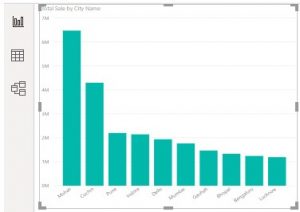 Power BI Tooltips | Steps to Use & Create Report Page Tooltip in Power BI