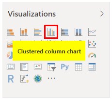 Example6 (Clustered Column Chart)