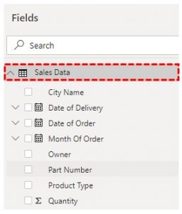 Power BI Maps | How to Use Visual Maps in Power BI?