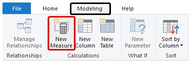 Power bi Measures Example 1-10