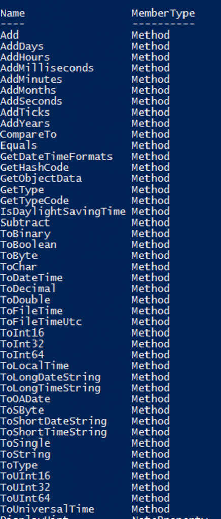 PowerShell Get-Date | Examples to Implement PowerShell Get-Date