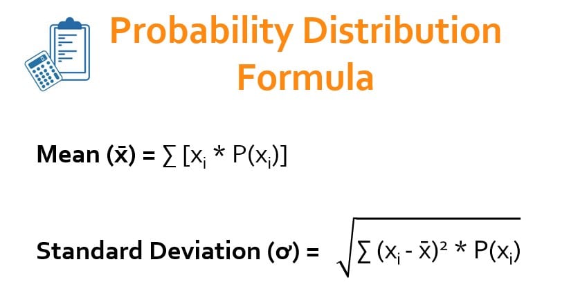 probability calculator