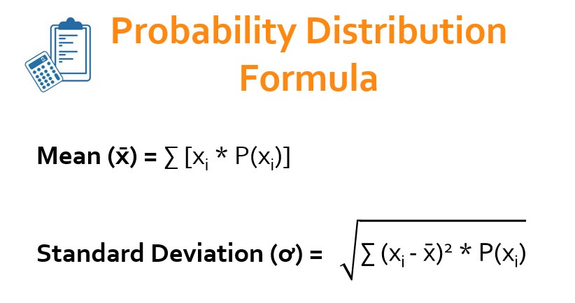 Probability Distribution Formula Examples With Excel Template