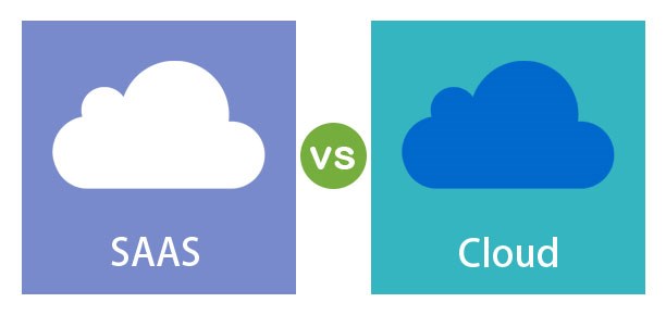 SAAS vs Cloud | Top 7 Differences to Learn with Infographics