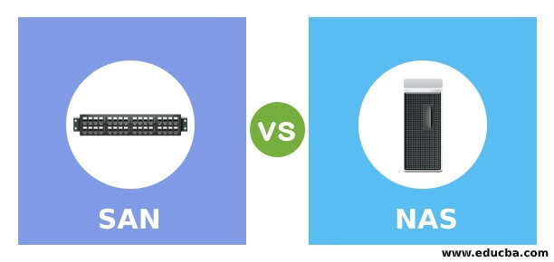 SAN vs NAS