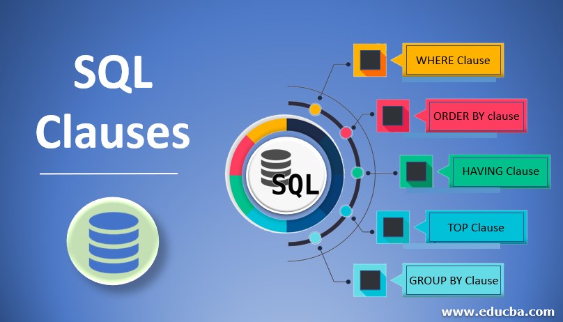 SQL Clauses