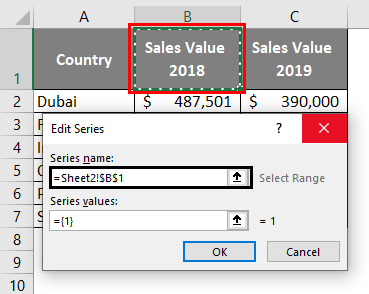 Editar Serie - Valor de ventas 2018