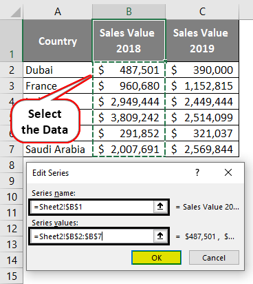 Series szerkesztése - Select Data