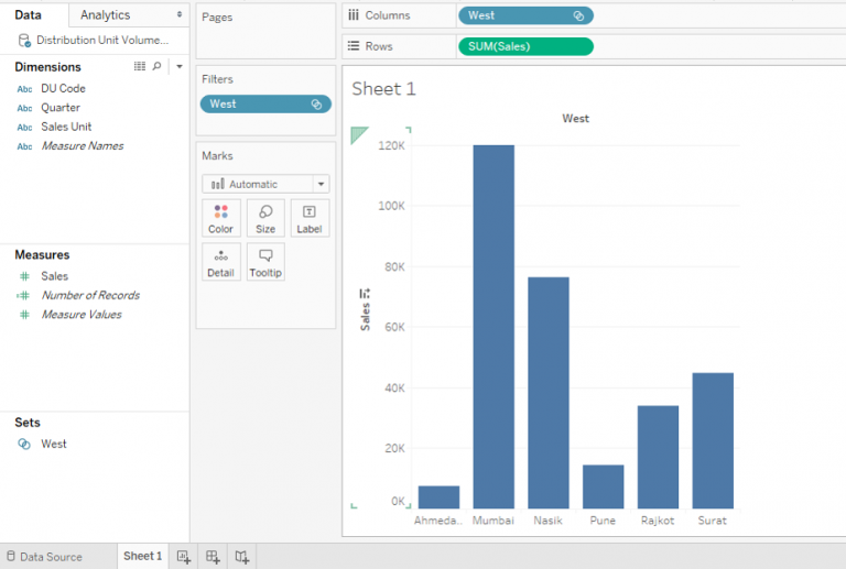 Sets in Tableau | Know How to Build and Use Sets in Tableau?