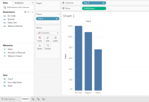 Sets in Tableau | Know How to Build and Use Sets in Tableau?