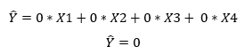 Statistical Analysis Regression 2