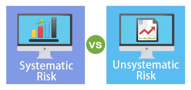 Systematic-Risk-vs-Unsystematic-Risk