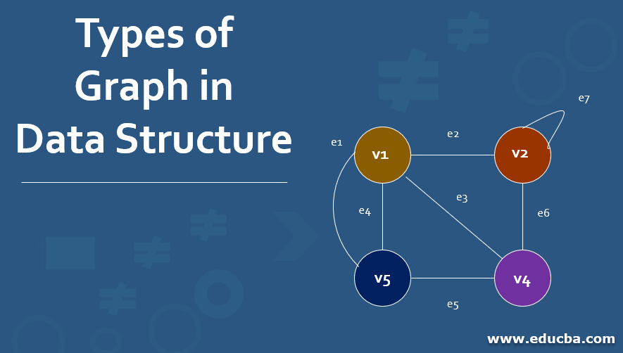 Types of Graph in Data Structure 17 Incredible Types of Graphs