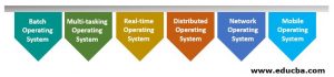 Features of Operating System | Features & Types of Operating System