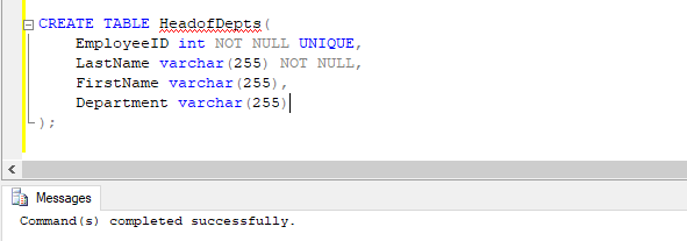 Unique Key In SQL Complete Guide To Unique Key In SQL With Examples