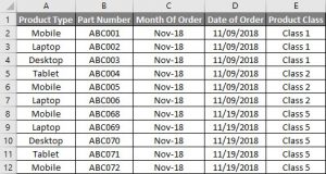 VBA Filter | Different Examples of Filter in Excel VBA