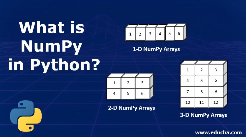 what-is-numpy-in-python-how-to-achieve-deviation-using-numpy