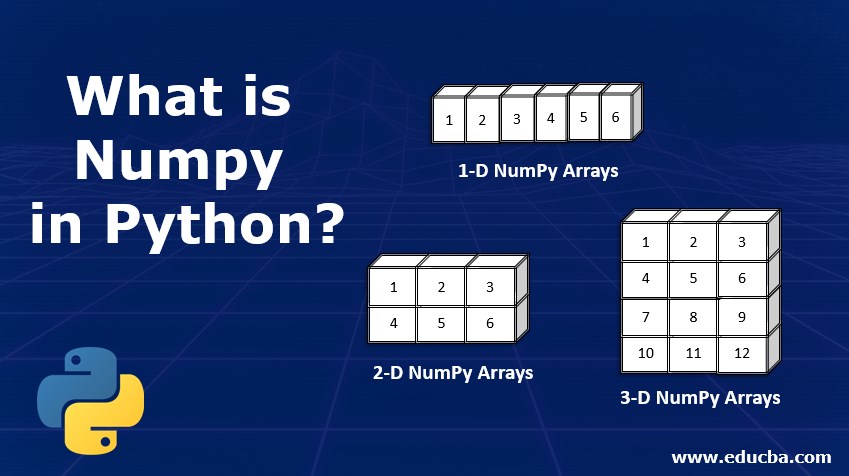 is NumPy Python? | to Achieve Deviation Using NumPy?