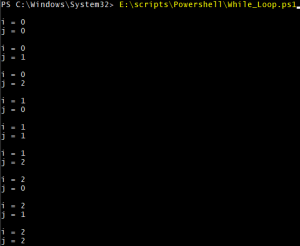 PowerShell While Loop | Know How PowerShell While Loop Works?