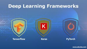 Deep Learning Frameworks | Applications & Frameworks of Deep Learning