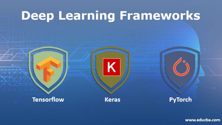 Deep Learning Frameworks | Applications & Frameworks Of Deep Learning