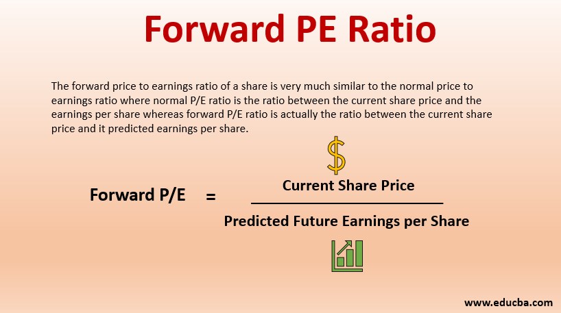 Forward Pe Ratio A Qucik Glance Of Forward Pe Ratio With Example