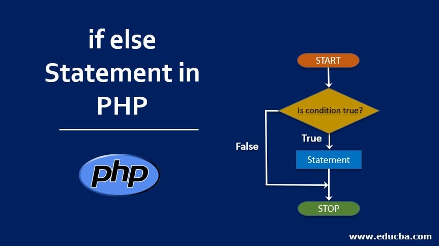 Explain If Else Statement With Example In Php