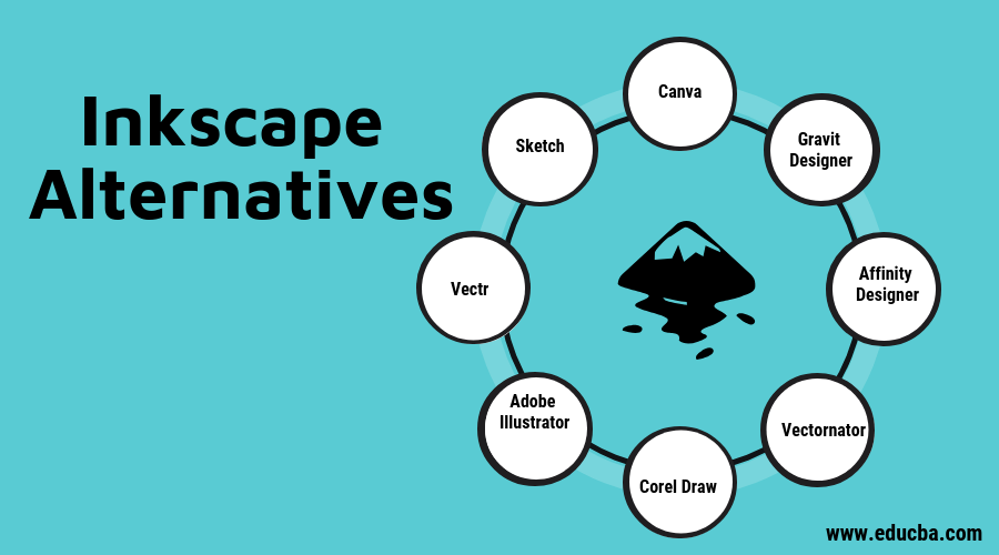 Inkscape Alternatives 9 Popular Alternative Software And Tools