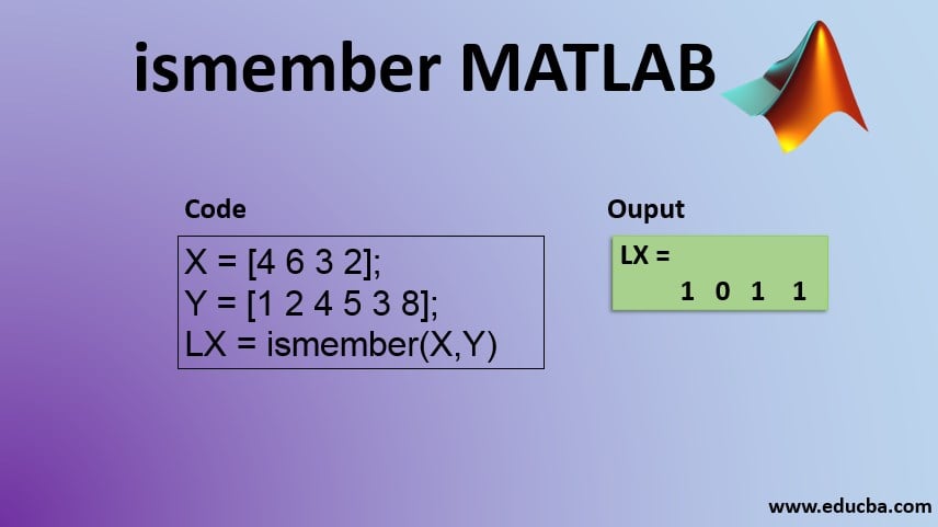 in matlab