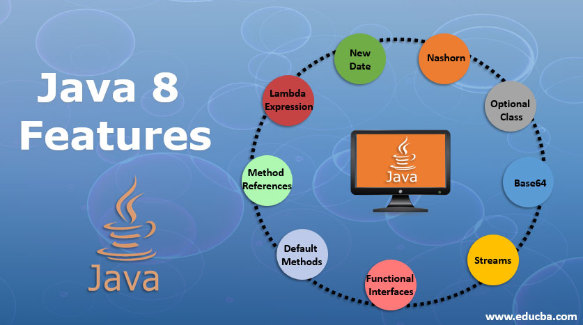 Top New Java 8 Features With Examples EduCBA