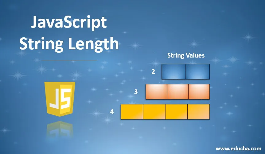 java string length