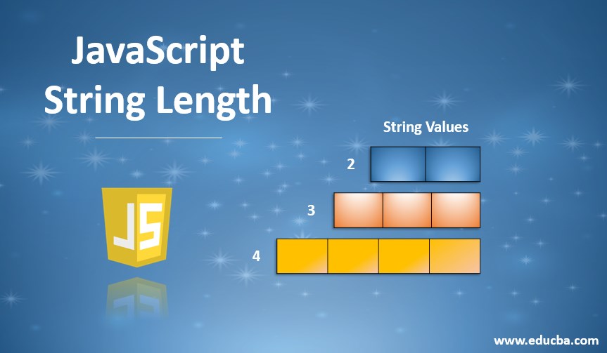 JavaScript String Length Examples To Implement String Length