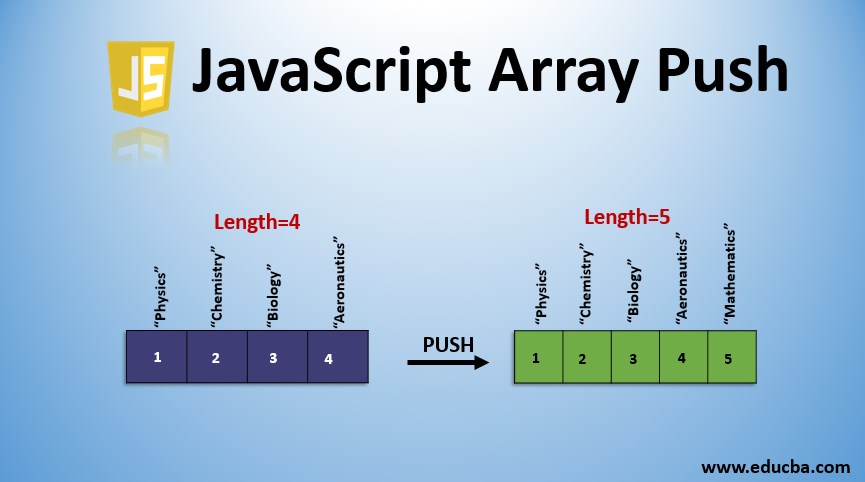 javascript array push