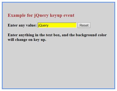 jquery keyup () - Background color