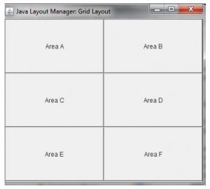 Layout Manager in Java | Learn How to Create Layout Manager in Java?